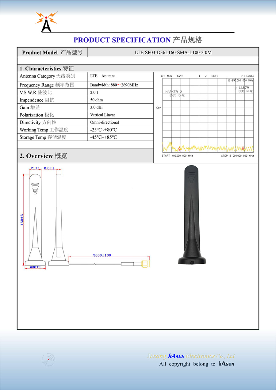 LTE-SP03-D36L160-SMA-L100-3.jpg
